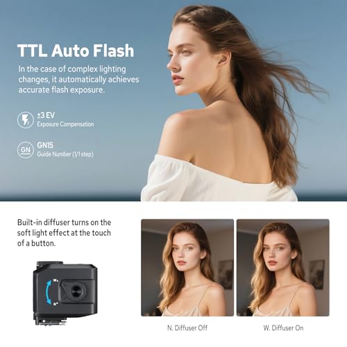 Godox iT30Pro S iT30Pro-S Flash for Sony, 2.4G Mini Sony Flash HSS 1/8000s, 560 Full Power Flashes, 2.8" Full-Color Touchscreen, Built-in Diffuser and Lithium Battery, TTL Auto-Exposure(Black) iT30ProS for Sony