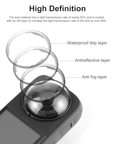 PULUZ Premium Lens Guard for Insta360 X4, Glass Lens Protector Removable Protective Lens Cover Action camera Accessories For Insta360 X4 Removable