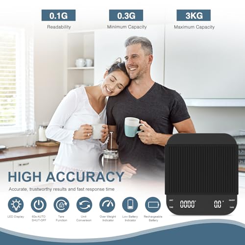 Coffee Scales, 3 kg/0.1 g Digital Kitchen Coffee Scales with Timer High Precision Sensor, USB Rechargeable LED High Display Espresso Scale Compatible with Various Brewing Methods 15*13*2.5CM