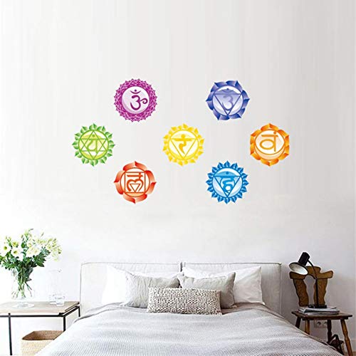 Maydahui Chakra Vinyl Wall Stickers (Set of 7 Pieces) Yoga Meditation Decal