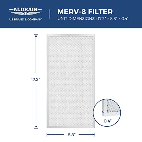 ALORAIR MERV-8 furnace filter replacement for Sentinel HD55 and HDi65, 1 pack