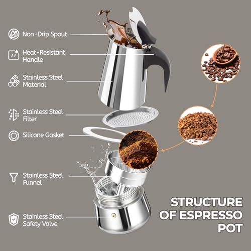 Stainless steel Mogrecha 4-cup 200ml stovetop moka pot for espresso coffee brewing on a stovetop.