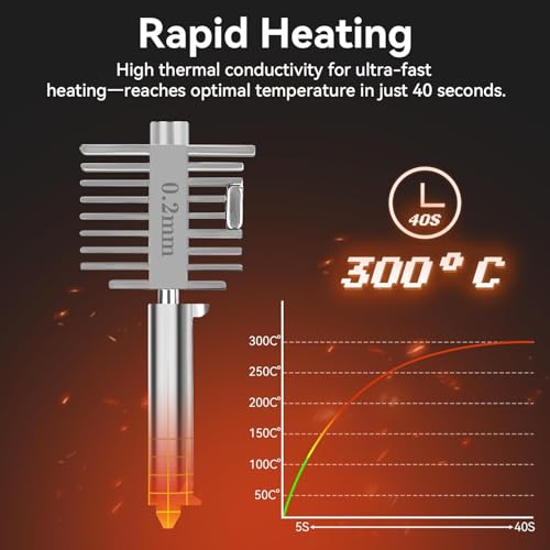 Upgrade A1/A1 Mini Quick-Swap Hotend 0.2mm Stainless Steel Nozzle Fast Speed&High Temp Integrated Structure with Silicone Cover Compatible with Bambu Lab A1/A1 Mini 3D Printers-2PCS