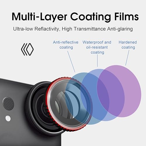 ND CPL Filters Set for Insta360 Go Ultra Accessories