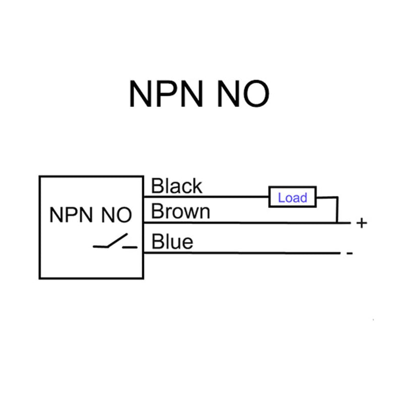 [Australia - AusPower] - Inductive Proximity Sensor SN04-N NPN NO Normally Open Detection Approach Switch with SN Bracket (Blue, 2 Pack) 
