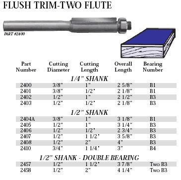 Whiteside 2407 Two Flute Flush Trim Router Bit: 1/2 Inch Cutting Diameter, 1-1/2 Inch Cutting Length, 1/2 Inch Shank, 3-5/8 Inch Overall Length, B3 Bearing