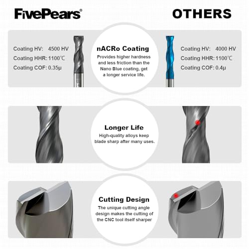 FIVEPEARS up-cut spiral router bit with 3/8-inch shank and 3/8-inch cutting diameter for CNC wood carving