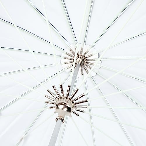 Rogue 38" Photography Umbrella 38" Soft White Umbrella + Diffuser