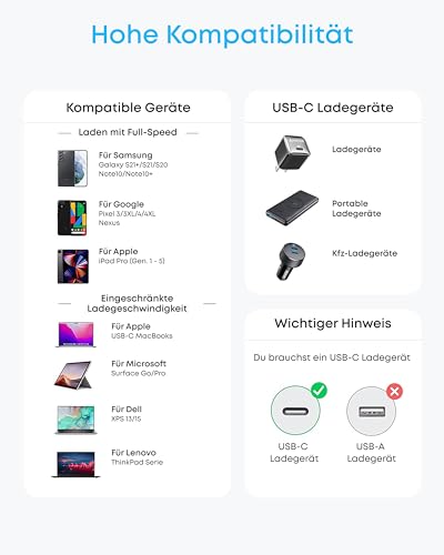 Anker USB C cable, [2 pieces 1 m] 60W charging cable USB C, USB C to USB C cable 1 m long for iPhone 17 16 15 series Samsung Galaxy S24 S23 S22 MacBook Pro Air Air Pixel Switch LG and more | USB C Charging Cable for iPhone 15/16/17 Pro Max, Samsung Gal...
