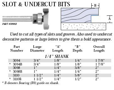 Whiteside Router Bits 3094B Undercut Bit with 3/4-Inch Large Diameter 1/8-Inch Cutting Length