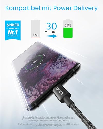 Anker USB C cable, [2 pieces 1 m] 60W charging cable USB C, USB C to USB C cable 1 m long for iPhone 17 16 15 series Samsung Galaxy S24 S23 S22 MacBook Pro Air Air Pixel Switch LG and more | USB C Charging Cable for iPhone 15/16/17 Pro Max, Samsung Gal...