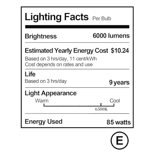 2 Pack 85W LED Softbox Light 2700-6500K Photography Light Bulb LED 85W 2