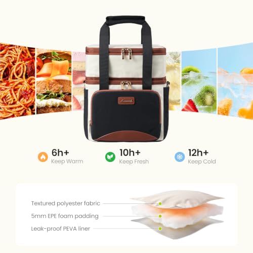 LOVEVOOK Insulated Lunch Box for Women,X Large Adult Lunch Cooler Bag Men Off White with Pink X Large —22l