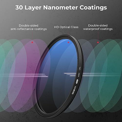 Beschoi 40.5mm Polarizer Filter 30 Layer Multi-Resistant Nano Coated Circular Polarizing Filter(CPL) with HD Optical Glass/Ultra Slim Frame, Reduce Glare/Enhance Contrast/Reduce Reflection