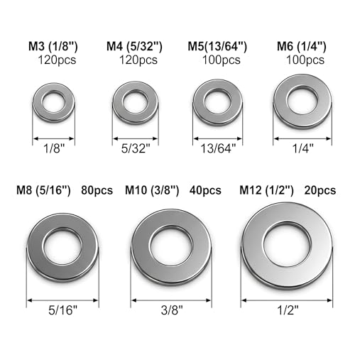 SKGSLFIX 580-piece 304 stainless steel flat washers assortment kit in 7 sizes beside storage case