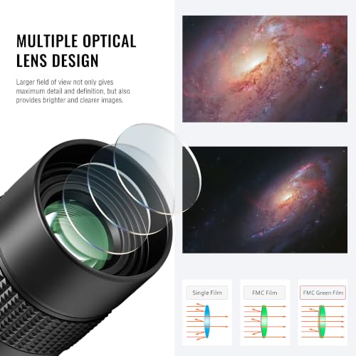 Alstar Zoom Eyepiece 1.25" 7 to 21mm Zoom Multi-Coated Telescope Eyepiece 7-21mm