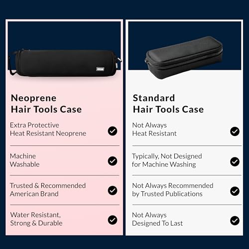 KUSSHI Travel Hair Tools Case - Heat Resistant, Machine Washable Neoprene Hair Accessories Case For Hot Tools, Flat Irons and Airwrap-Style Tools (Black/Pink) Black/Pink