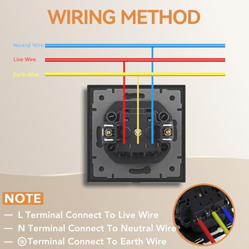BSEED Socket with Claws, Matt Wall Socket, Flush-Mounted, EU Standard Built-in Socket, Easy Assembly, C Series, 1 Compartment, 80 mm, Black 1-gang