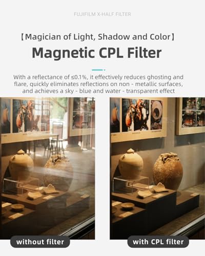 Kase Magnetic Filter Compatible with Fuji/Fujifilm X-Half Digital Cameras (CPL) CPL