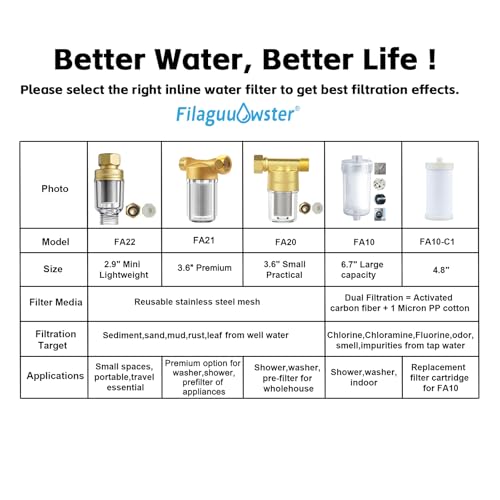 FilaguuAwster MINI brass inline washing machine water filter for faucet mount sediment filtration