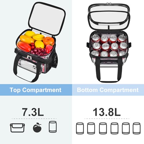 Double-Deck Clear Lunch Bag for Work Reusable Lunch Box 22L