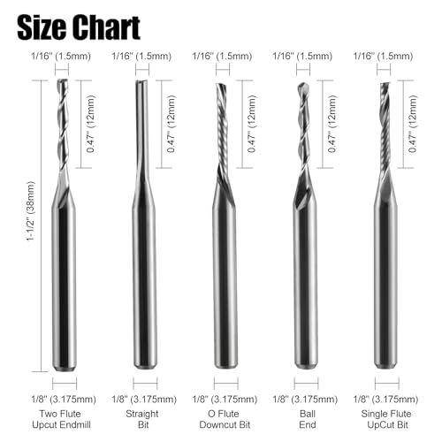 Trvoxviq 1/8-inch shank straight CNC router bit with 1/16-inch carbide cutting diameter for wood and MDF