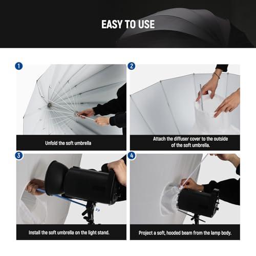 NEEWER 41"/104cm Parabolic Reflective Umbrella Photography with White Inner, Soft Lighting with Diffuser Cover, Bag, Quick Fold for Camera Photo Studio Video Light Shooting Monolight Flash, NS1U 41"