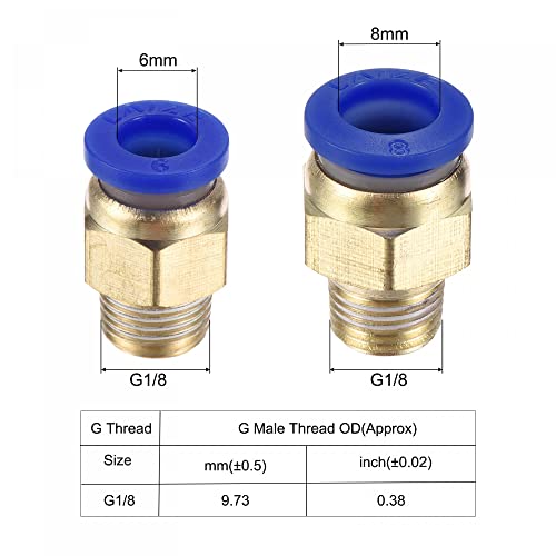 sourcing map Pneumatic Air Cylinder Double Action MAL25X100 25mm Bore 100mm Stroke with Y Connector and 4Pcs Quick Fitting Set 25X100 mm