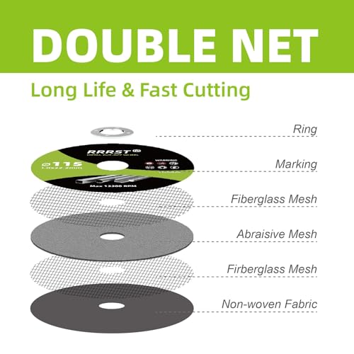 Cutting Disc 76 mm Metal Stainless Steel for Angle Grinders, Pack of 25, Extra Thin 1 mm Angle Grinder Flex Disc, Cutting Discs for Metal, Stainless Steel, Steel, Iron, Sheet Metal, Plastic, Steel Tube 76mm, 25 pieces