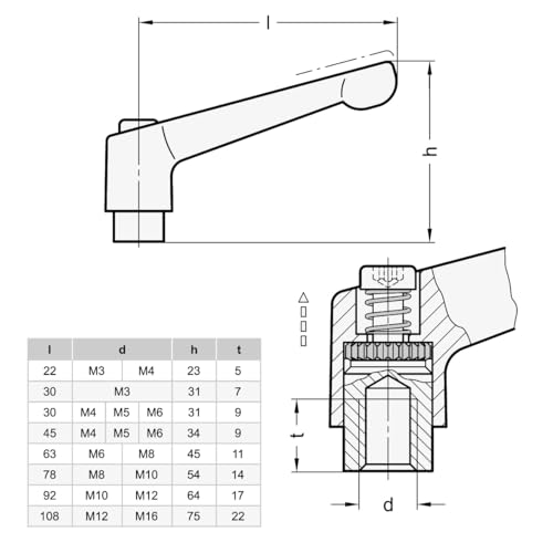 Ganter Standard Elements Adjustable Clamping Lever with Stainless Steel Insert Nut – GN 300.1 | Port and Mount Screw In Stainless Steel | Die-Cast Zinc Handle Black Plastic Coating, black, GN 300.1-45-M5-SW Handle length: 45mm; Thread: M5