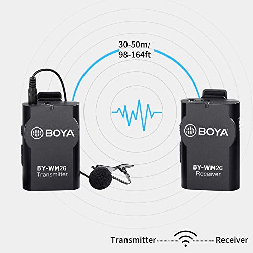 BOYA BY-WM2G Wireless Microphone for Smartphone, Tablet, DSLR, Camcorder, Audio Recorder, PC - Up to 50m Operation Range, One Year Warranty