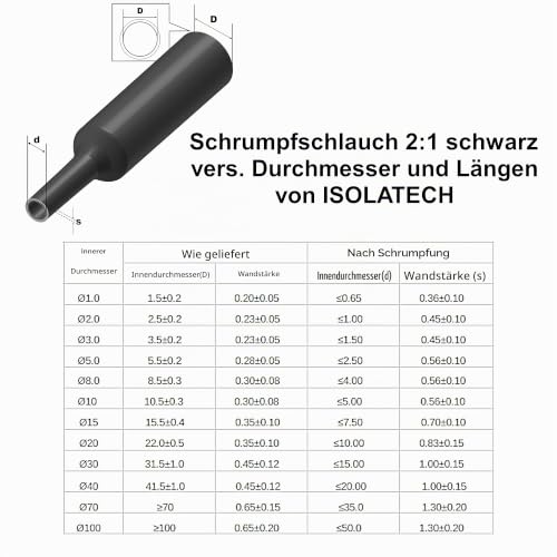 Insulatech Heat Shrink Tubing Set Black 2:1 Diameter 1 mm Diameter 2 mm without Adhesive | Unlabeled, 55-piece set, 30 x 20 cm Ø1 mm and 25 x 20 cm Ø2 mm, made of polyolefin, for insulating cables and soldered connections. Bundles 1+2 mm Ø