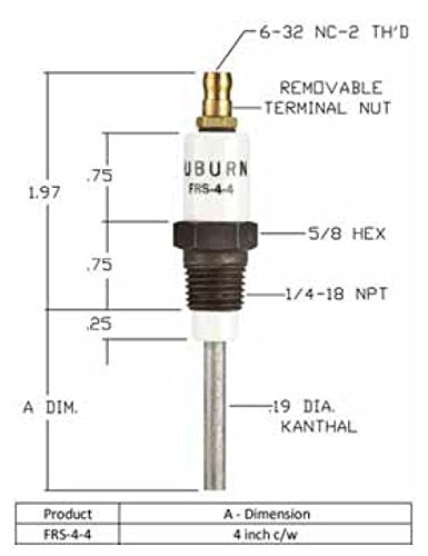 [Australia - AusPower] - Federal Mogul FRS-4-4 Kanthal Industrial Flame Rod 