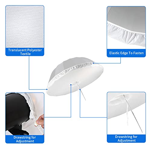 Selens 65 in Photography Umbrella Diffuser Soft Cloth Compatible with For U65-R