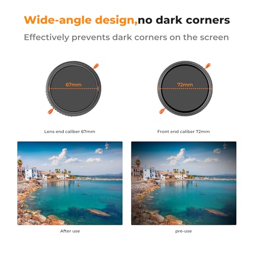 K&F CONCEPT 37mm Variable ND2-32 (1-5 Stops) & Circular Polarizing Lens Filter in 1 Adjustable Neutral Density Polarizer Filter with 18 Multi-Layer Coatings for Camera Lens (K-Series)