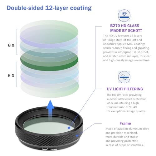 Haoge UV Filter & Lens Hood and Thumb Up Kit for Fujifilm Fuji X100V Camera Black kit