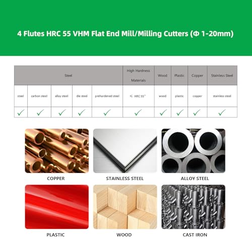 5-Piece Carbide End Mill 4 mm 4 Teeth / 4 Cutting Edges HRC 55 AlTiN Black Coating Solid Carbide Milling Cutter for Steel, Metal, Wood, Acrylic, Plastic (4 mm) 4mm-5 Stücke