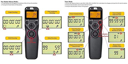 Pixel Timer Shutter Release TW283-N3 Wireless Remote Control for Canon 5D Mark III/ 5D Mark IV/ 5D 6D /7D Mark II/ 7D R5 R5C 50D 40D 30D D60 D30 1DX MARKII