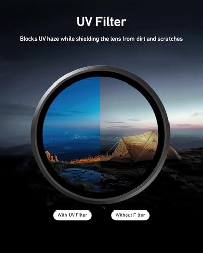 TELESIN VND Filter Kit for DJI Osmo Action 6, ND2-32 CPL UV Action 6 VND CPL UV filter