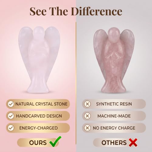 Crystal Guardian Angel, 2 inch Chakra Reiki Healing Crystal Figurine for Home Office Desk Decoration, Energy Balancing Pocket Stone for Women Men Teens in Bedroom Living Room Meditation Space