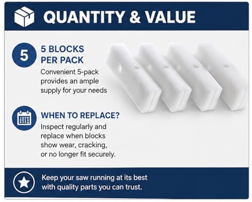 Cutlery Mania wood filler block 5-pack for Hobart models 5700, 5701, 5801, 6614, and 6801