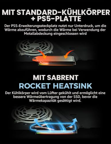 Sabrent M.2 NVMe PS5 Heatsink SB-PSHS