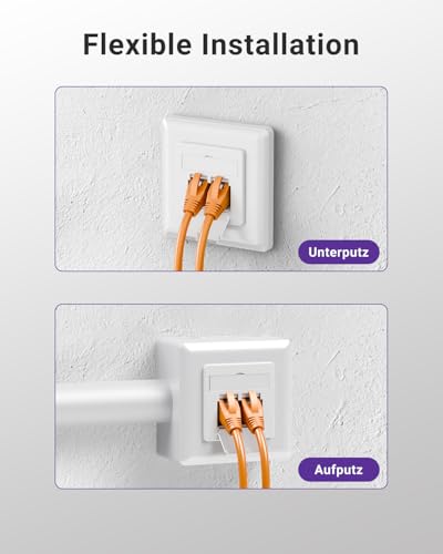 VCELINK RJ45 Network Socket CAT6A, 2 Port LAN Socket for Surface-Mounted or Flush-Mounted | 10 Gbit/s shielded surface-mounted box 500 MHz, universal network socket, PoE, CAT6 CAT5, EIA/TIA T568A&B, white, 1 piece
