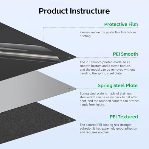 PEI Build Plate for Bambu Lab X2D P2S P1S P1P X1C X1 X1E 3D Printers PEI 257*257mm