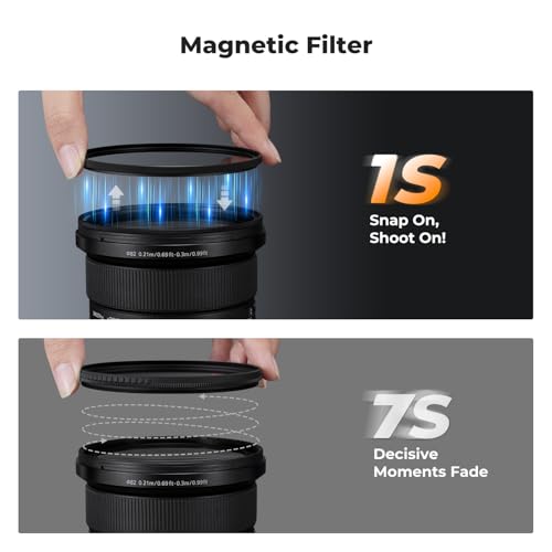 K&F CONCEPT 77mm Magnetic Polarizing Filter + Magnetic Basic Ring + Cap