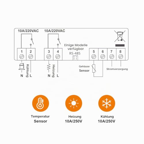 Elitech STC-1000HX Digital Temperature Controller Thermostat with Alarm Thermostat Intelligent LED -50℃ ~ 99℃ with Sensor AC10V-220V