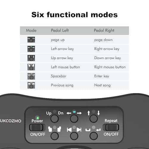 LUKCOZMO Page Turner for Musical Instruments - Wireless Page Foot Pedal Turner with Anti-Slip Rubber, Silent Rechargeable Design for iPad, Tablets, Phones. Rudder Pedal Tuner Pedal