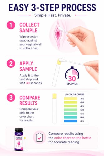 Vaginal pH Test Strips for Women, 50 Count, pH Balance Kit