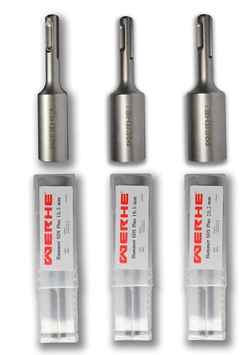 WERHE SDS Plus Earth Rod Driver Ø 20.2 mm Steel for Earthing Rods