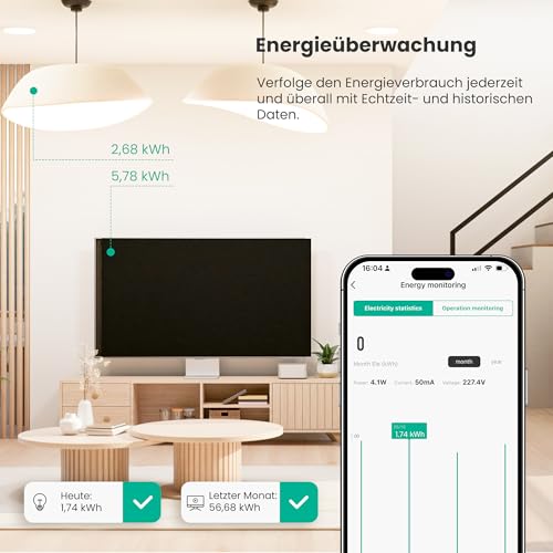 Smart Socket 16 A, WiFi Socket with Current Measurement, Pack of 4 | Smart Home Alexa socket works with Alexa & Google Home, timer, app remote access, no hub necessary, only 2.4 GHz WiFi White